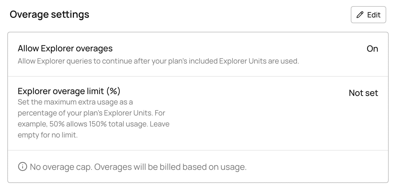 Overage settings with Explorer overages allowed and no overage limit