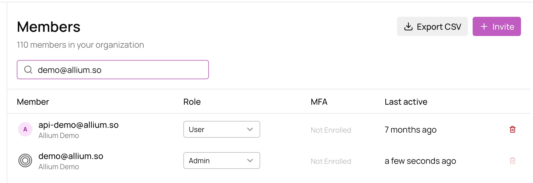 Members list filtered to one account, with role, MFA status and last active