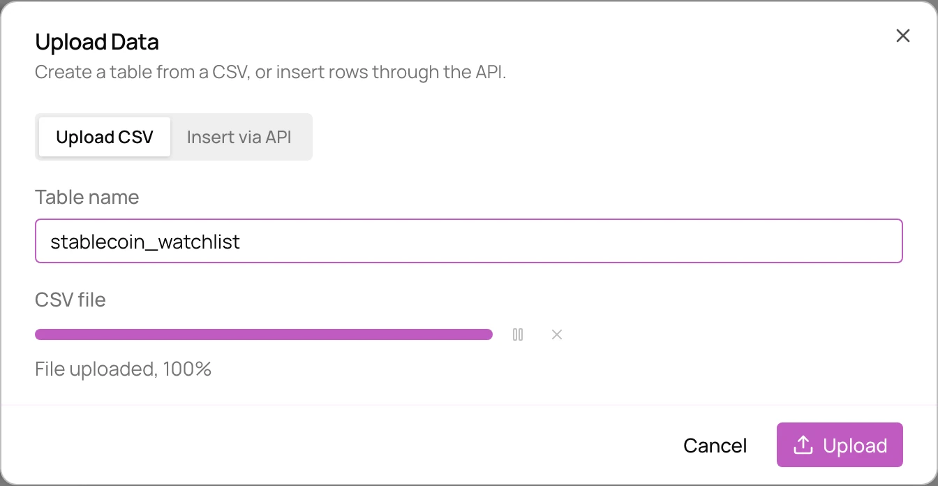 Upload Data dialog with the table name stablecoin_watchlist and a CSV file uploaded