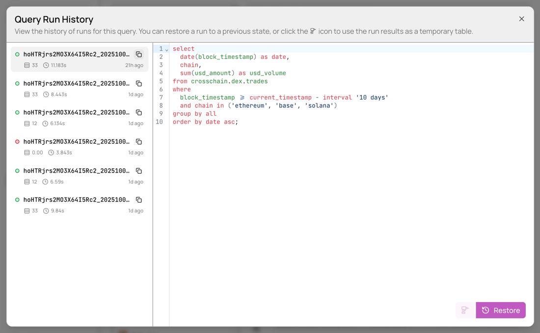 Query on a previous result - Allium Documentation Hub