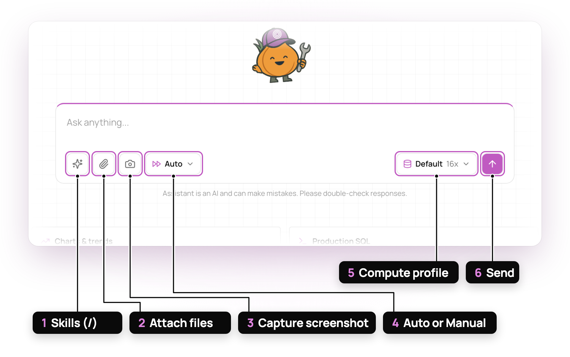 The Assistant composer with six numbered controls: Skills, Attach files, Capture screenshot, Auto or Manual, Compute profile, and Send.