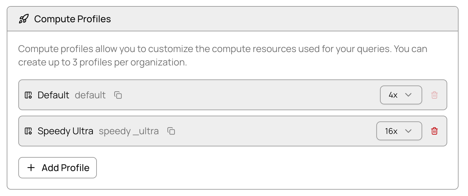 Compute profiles management