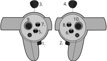 Quest controller diagram