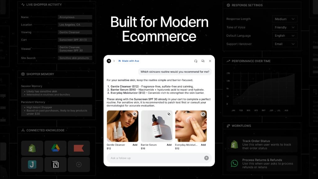 Asa for modern ecommerce: shopper chat with product recommendations, connected knowledge sources, response settings, performance analytics, and order workflows