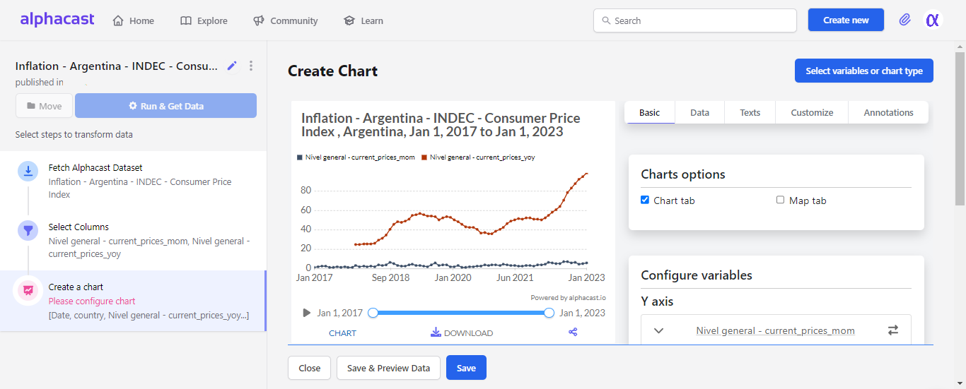 Configuring the chart