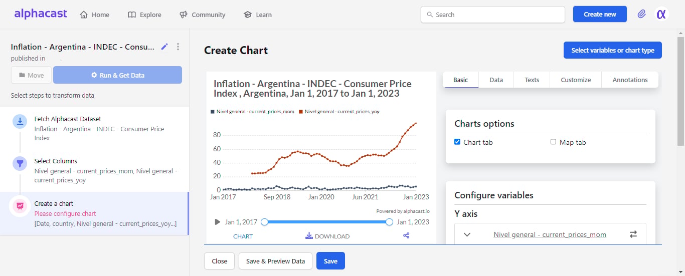 Configuring the chart