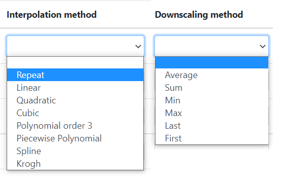 Available interpolation and aggregation methods