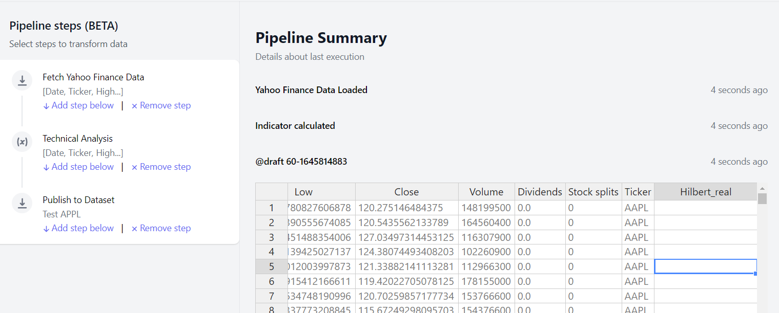 Configuring the Technical Analysis step