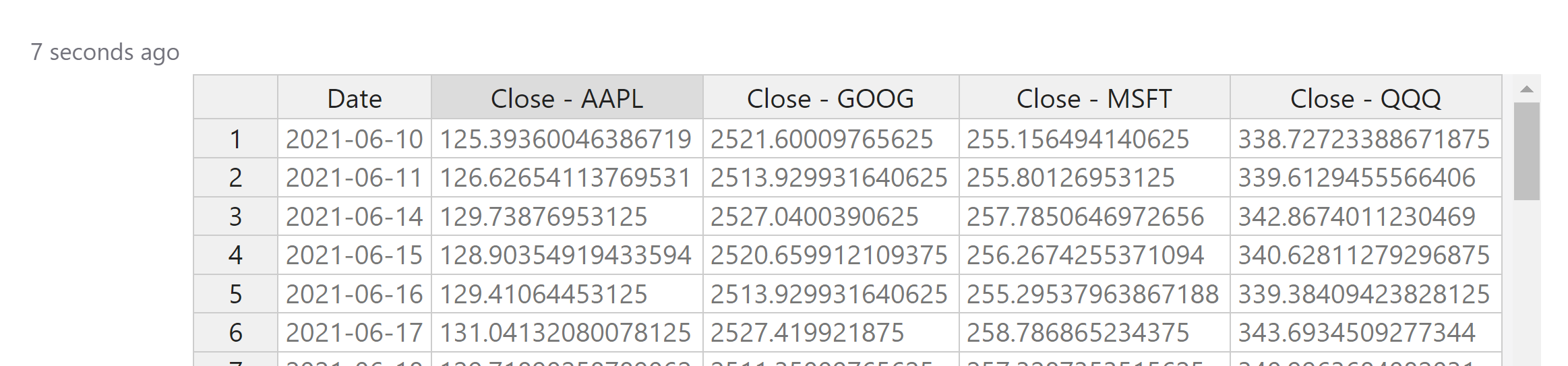 The resulting wide-format dataset