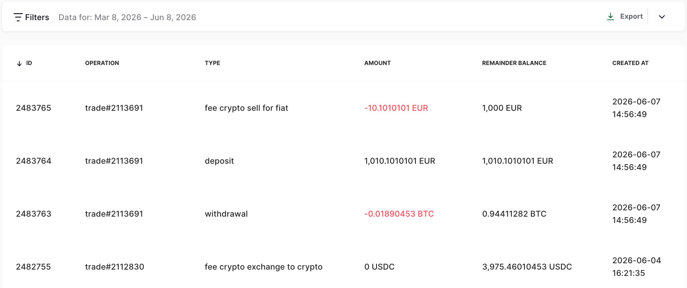 Payments tab