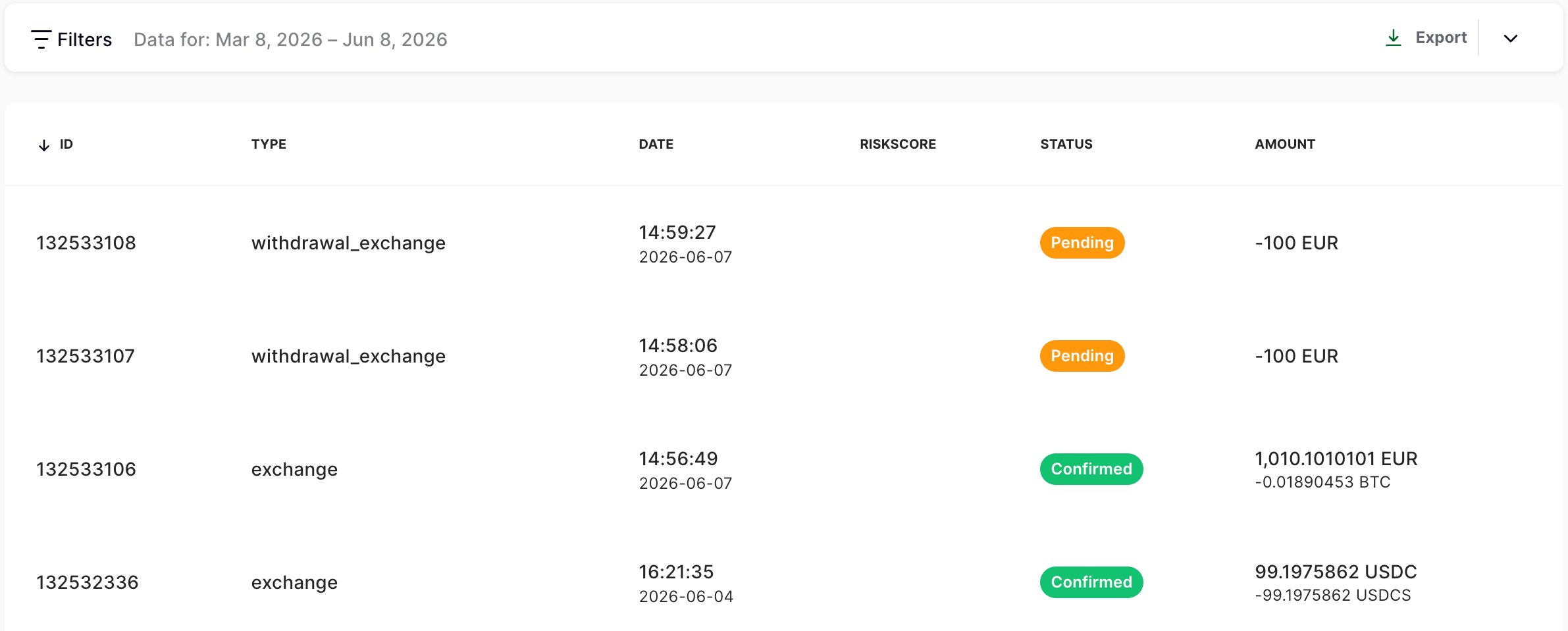 Transactions tab