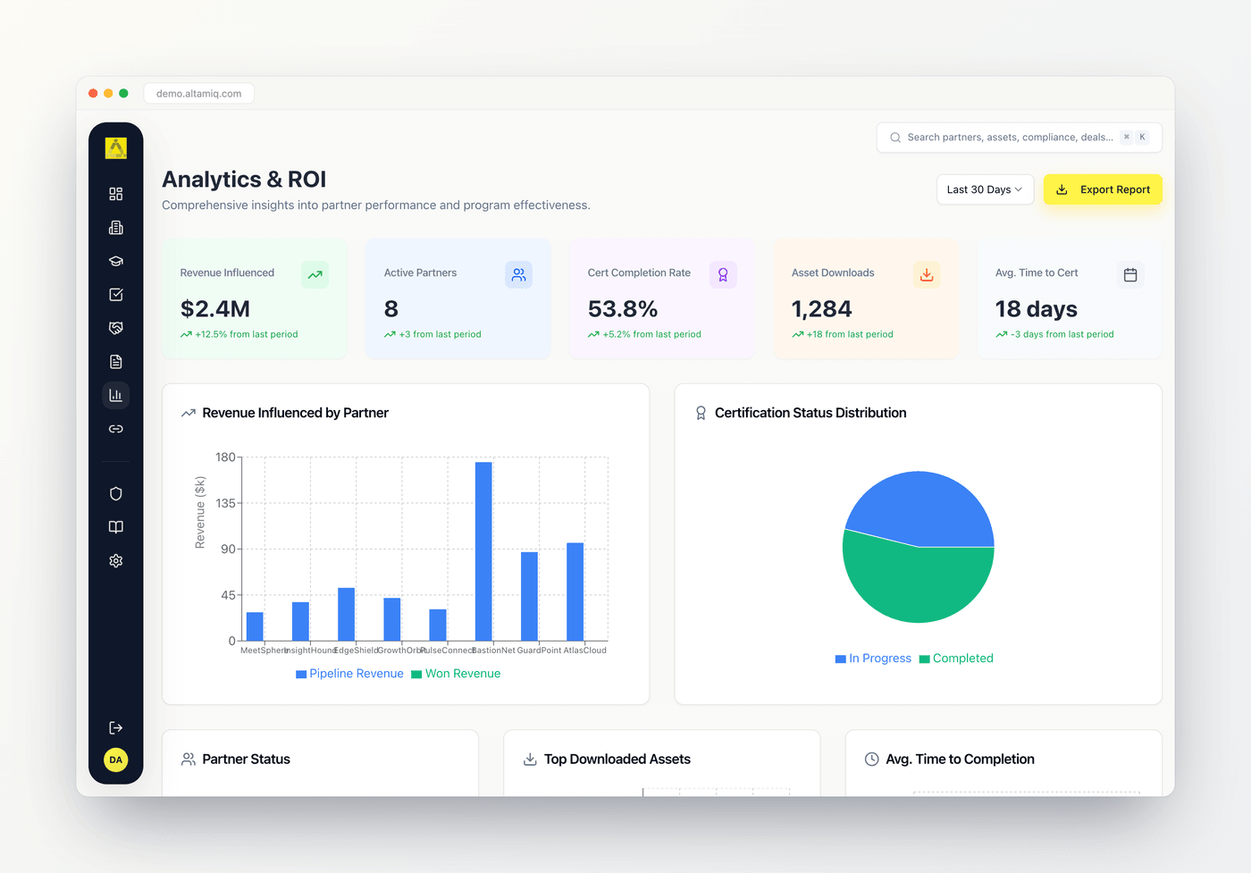 Analytics 1