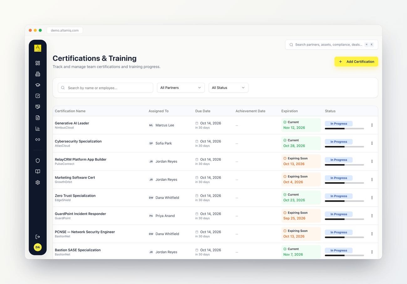 Certifications 1