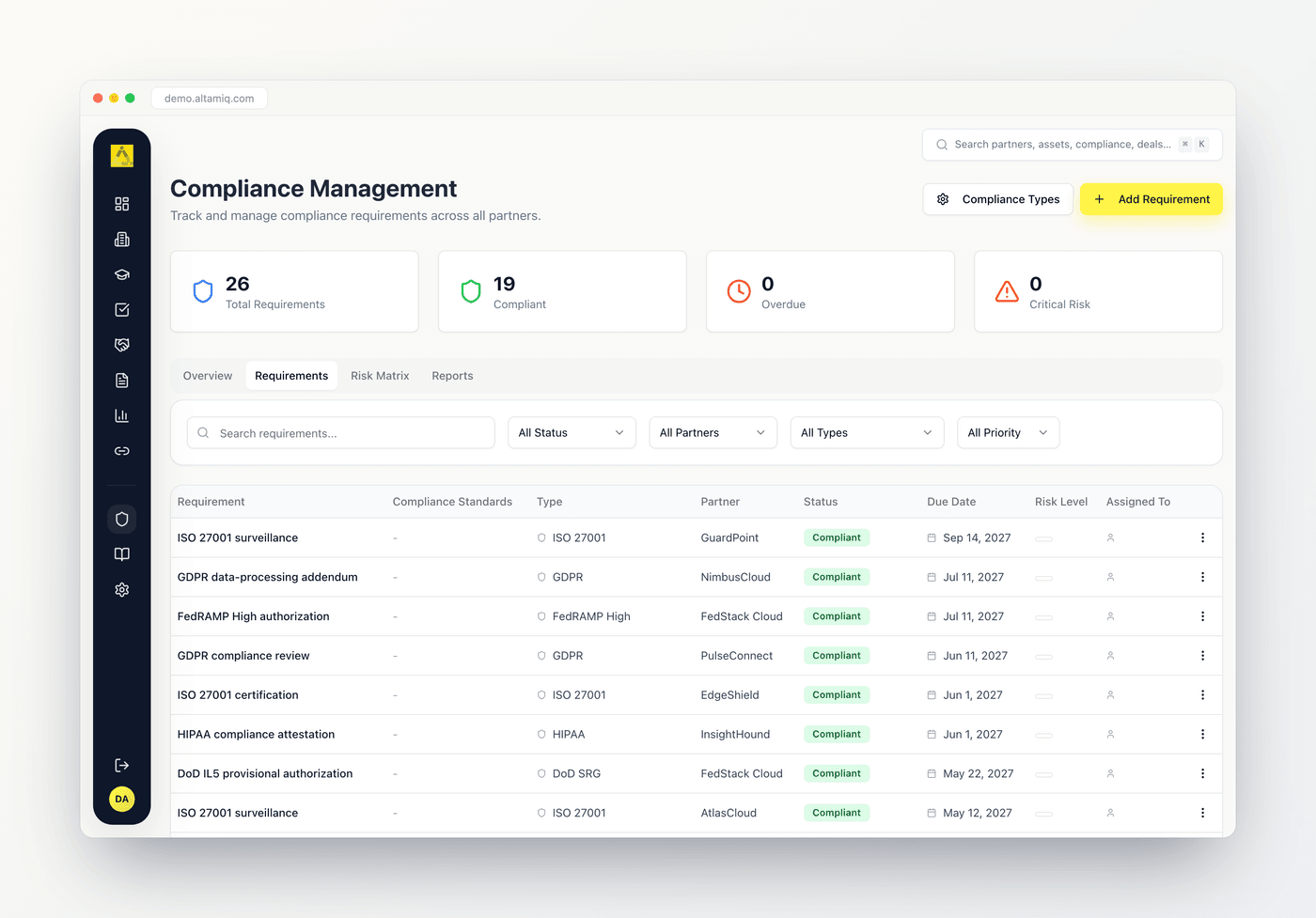 Compliance 1