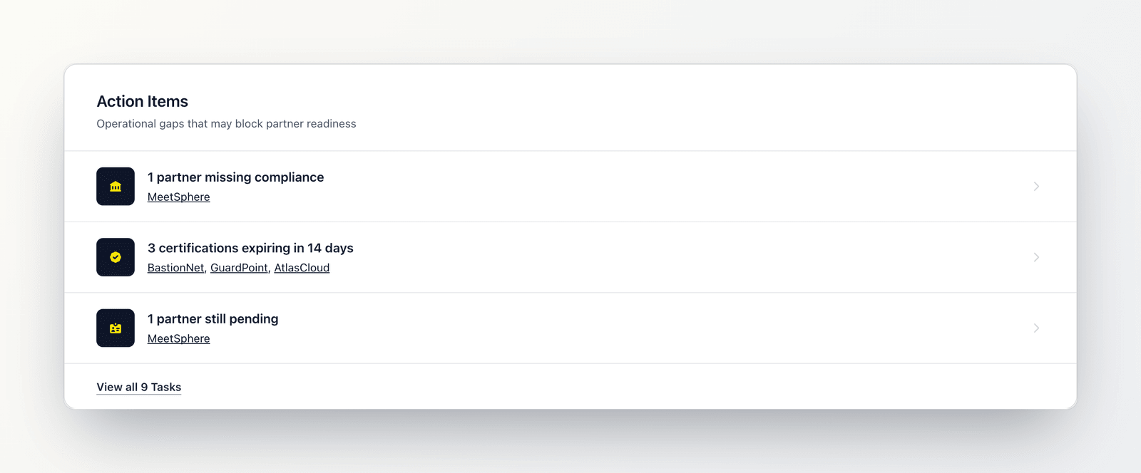 Dashboard 2