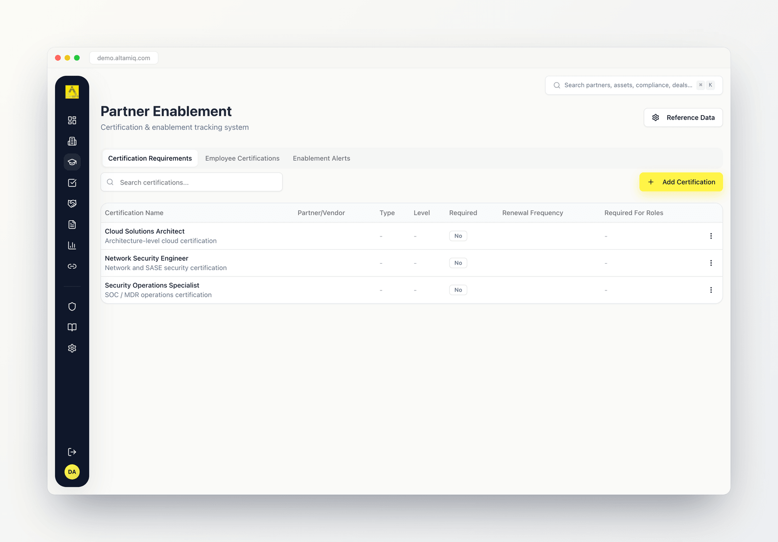 Enablement 1