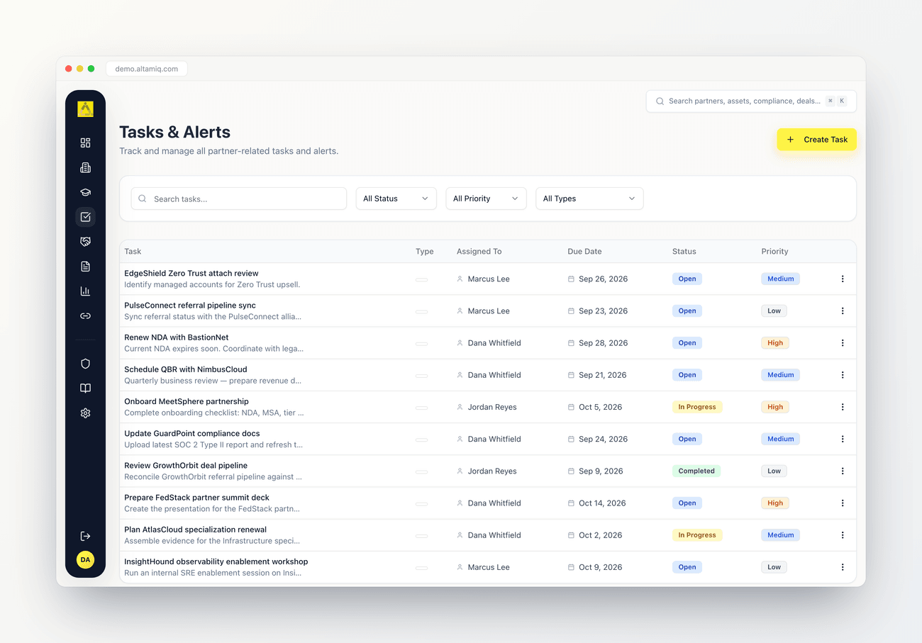 Tasks 1
