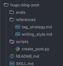 Skill Folder Structure