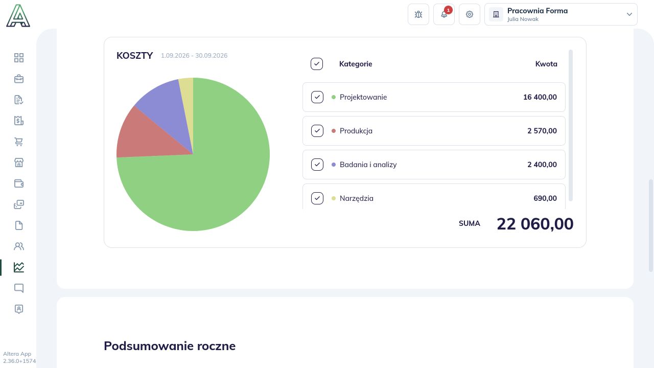Struktura kosztów przykładowego projektu według kategorii