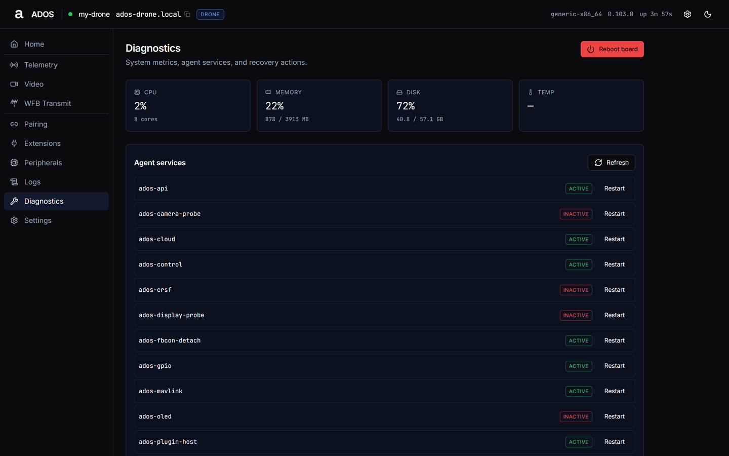 Agent dashboard Diagnostics page with CPU, Memory, Disk and Temp tiles and the Agent services list