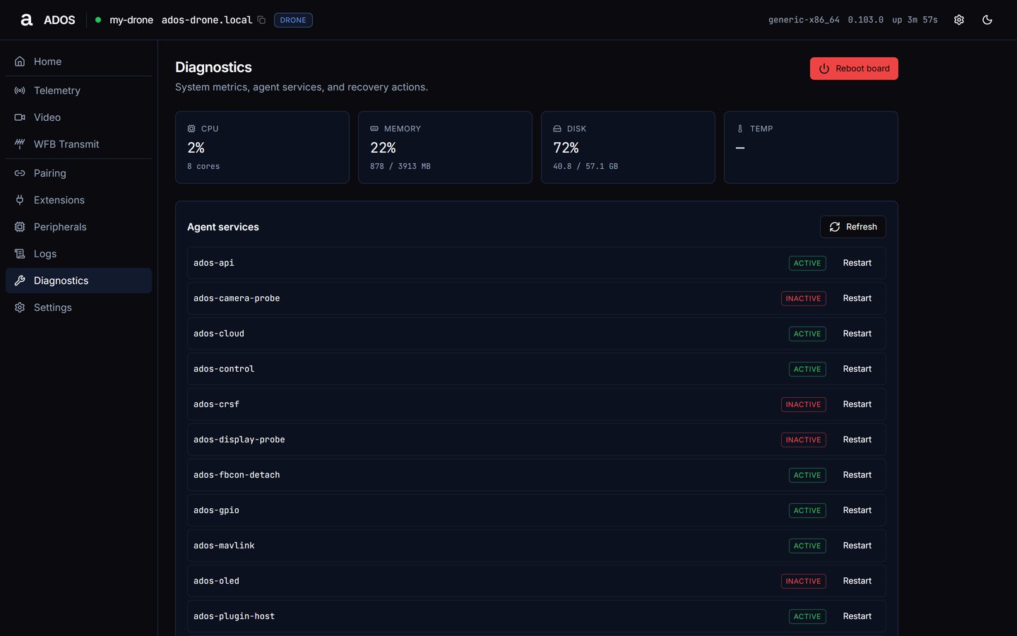 Agent dashboard Diagnostics page with CPU, Memory, Disk and Temp tiles and the Agent services list