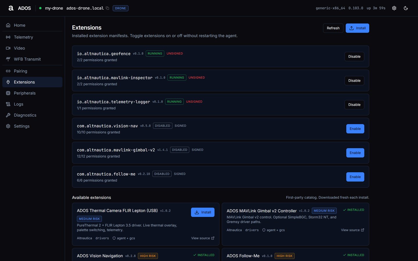 Agent dashboard Extensions page with installed extension rows and the Available extensions grid