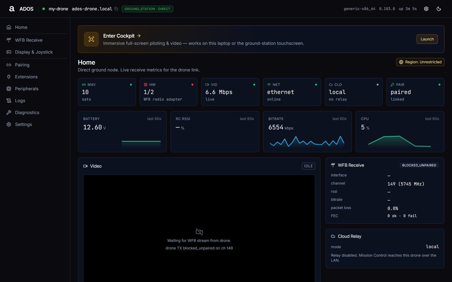 Ground dashboard Home with status tiles, charts, Video and WFB Receive panels