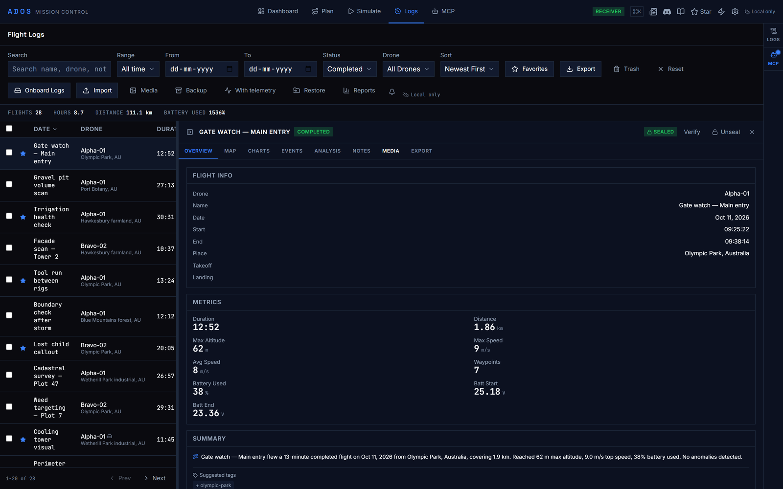 Logs tab showing the flight list, filters and a selected flight's Overview detail