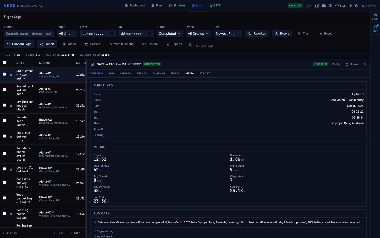 Logs tab showing the flight list, filters and a selected flight's Overview detail
