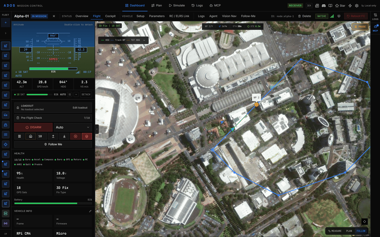 Mission Control drone Flight tab showing the HUD, telemetry readout, action panel and map