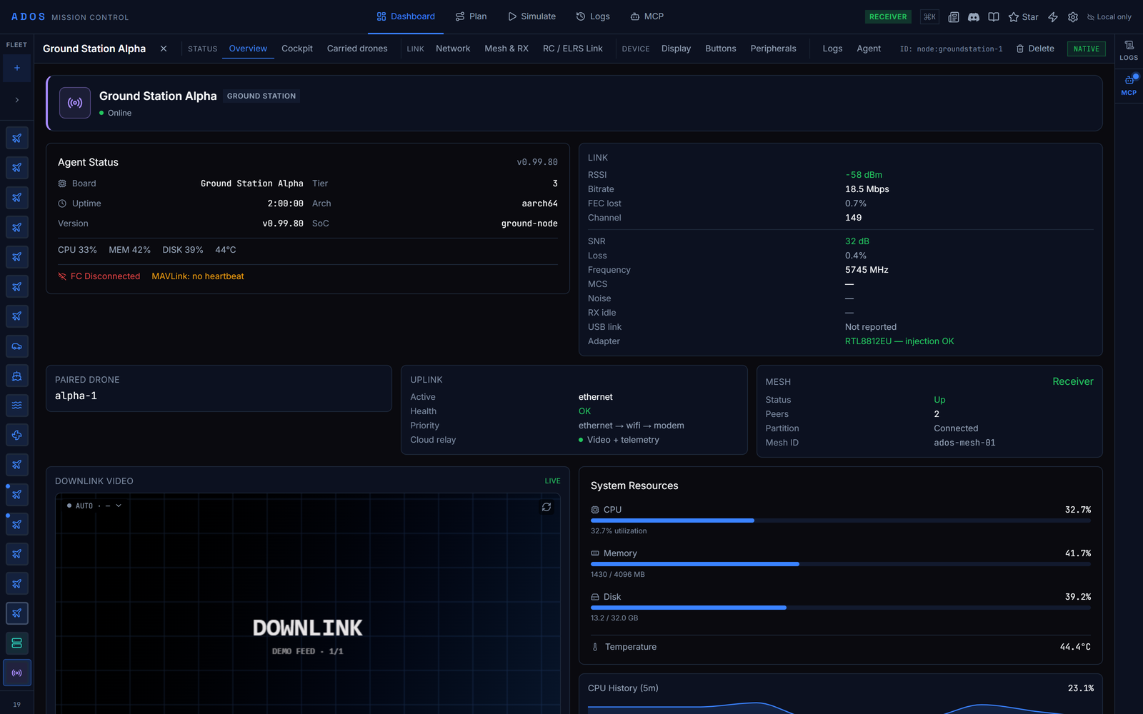 Ground station Overview tab with Agent Status, link, paired drone, uplink, mesh and video cards