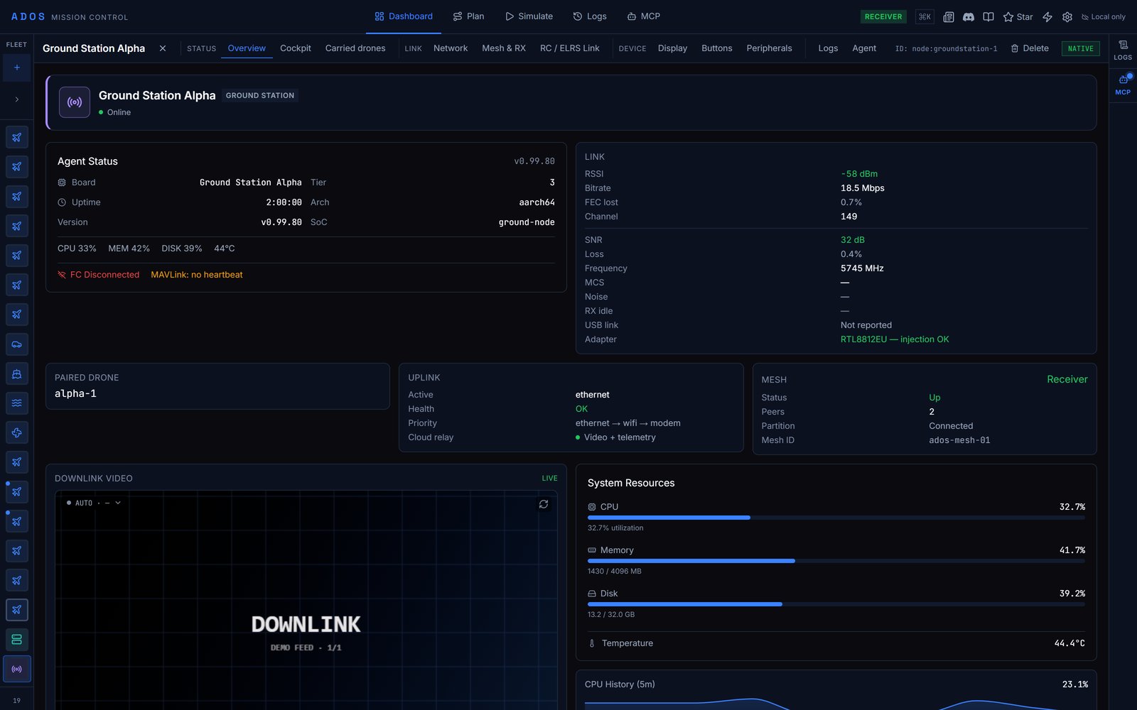 Ground station Overview tab with Agent Status, link, paired drone, uplink, mesh and video cards