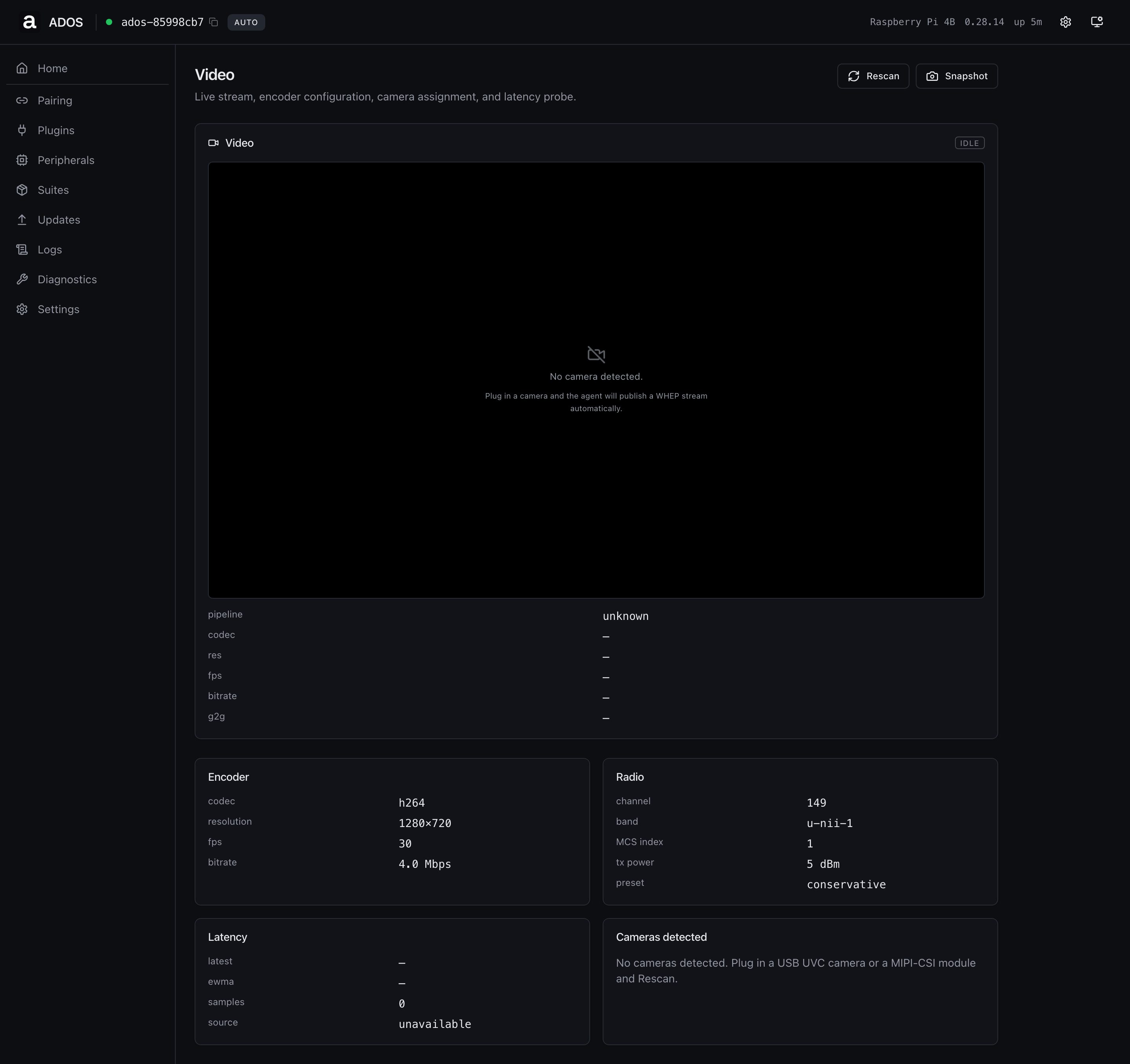 Video - ADOS Documentation