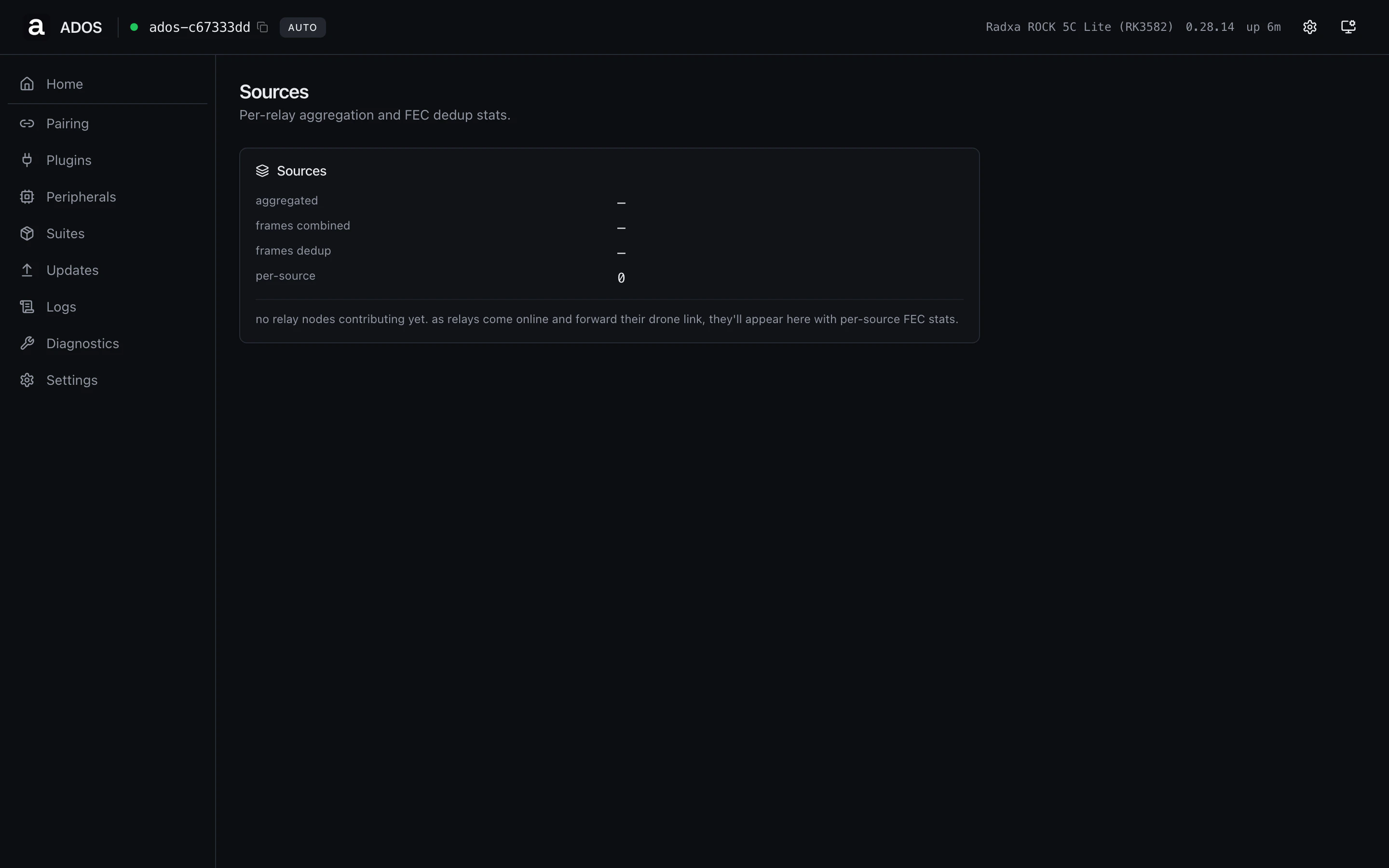 Sources page