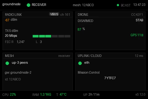 ADOS ground station dashboard rendered on the SPI LCD