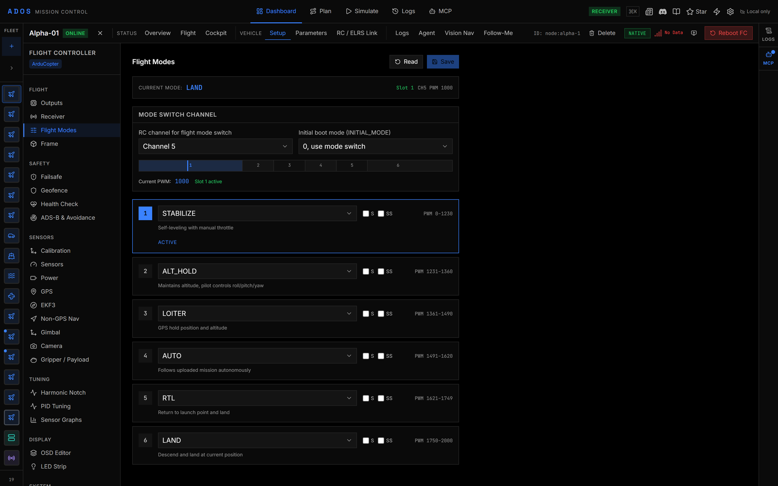 Setup tab with the FLIGHT section expanded and the Flight Modes panel showing the current mode, the mode switch channel and six mode slots