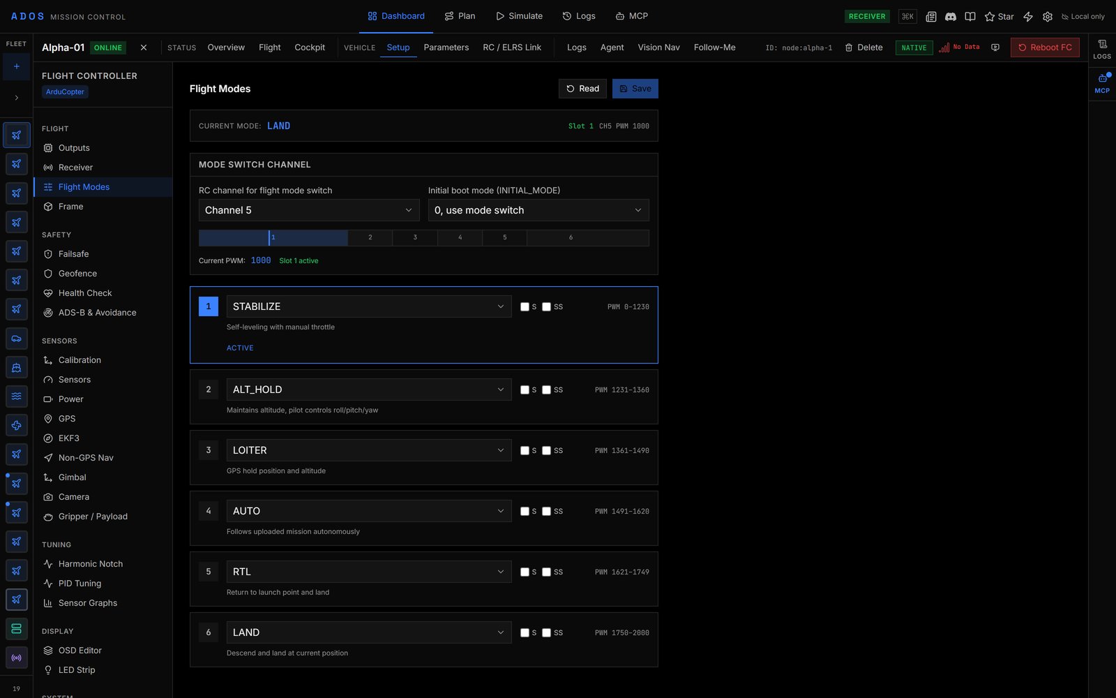 Setup tab with the FLIGHT section expanded and the Flight Modes panel showing the current mode, the mode switch channel and six mode slots