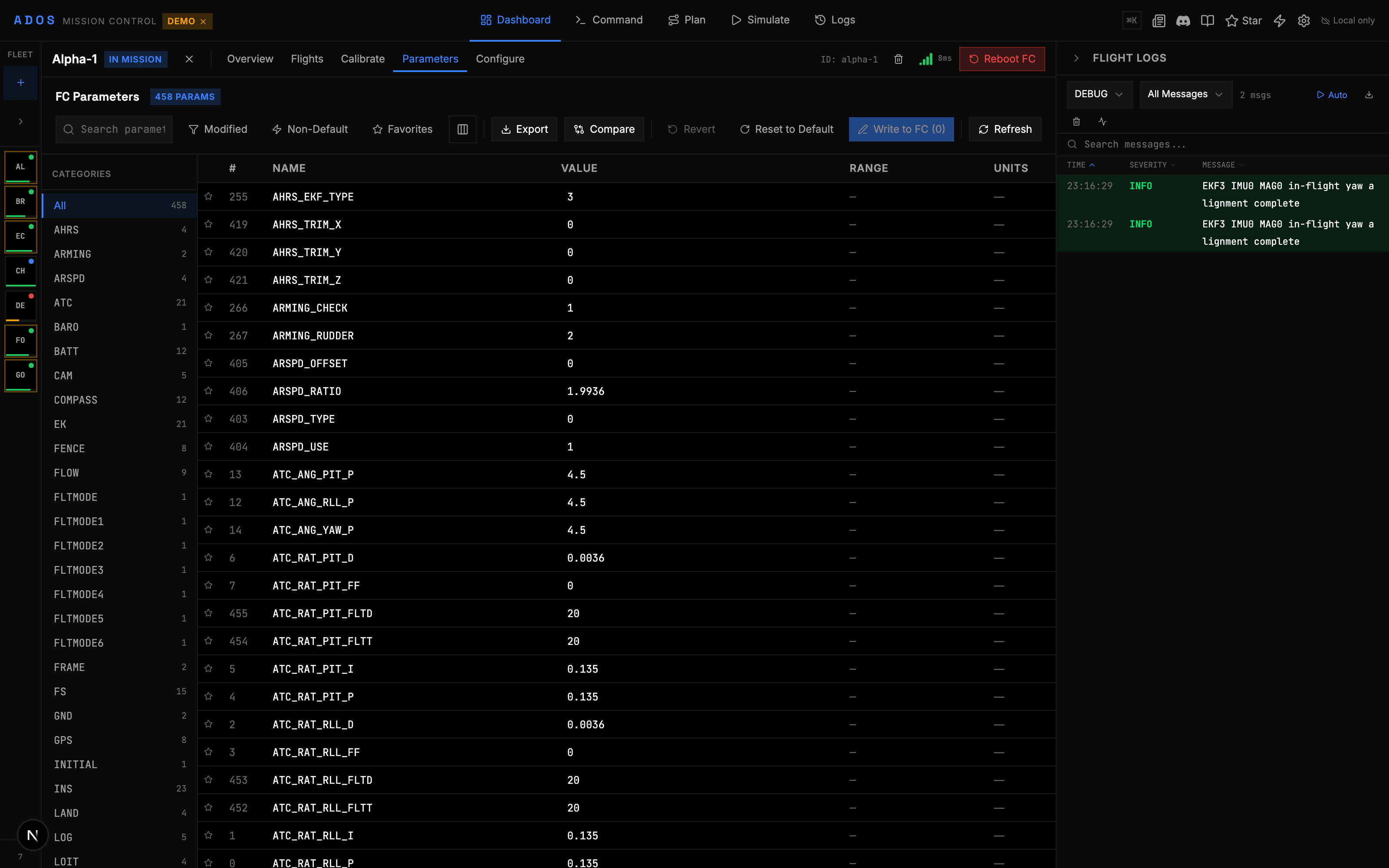Parameters - ADOS Documentation