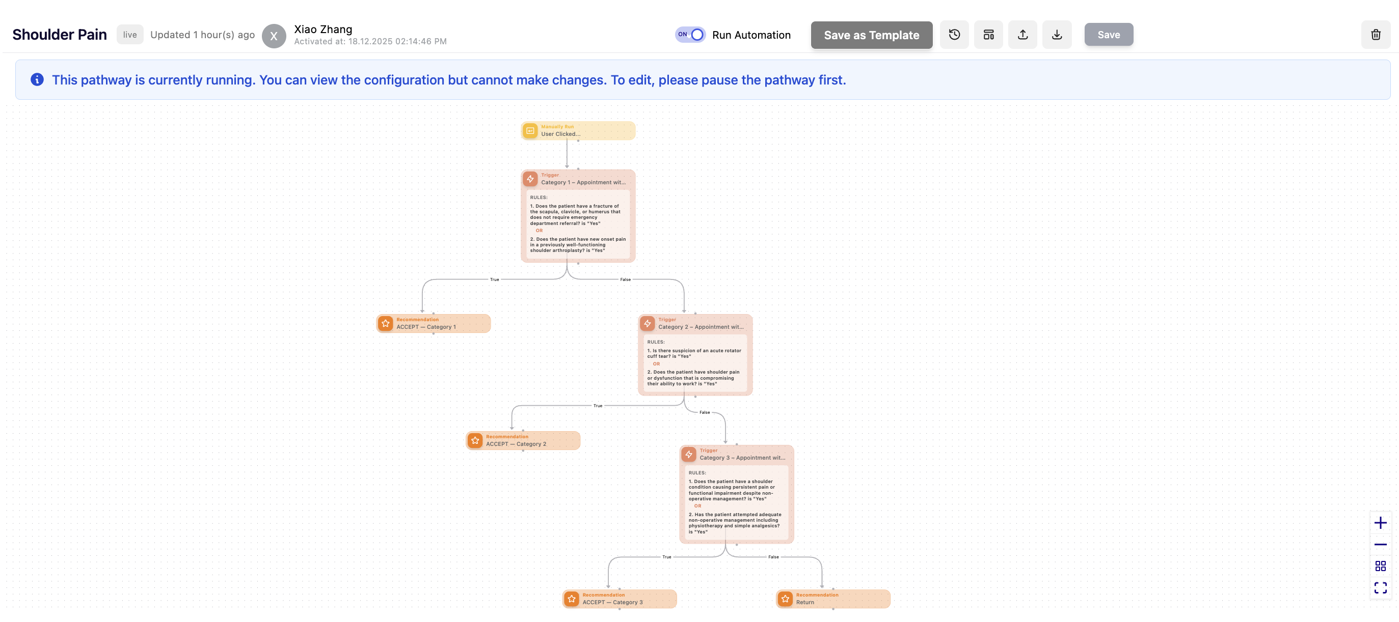 Shoulder Pain pathway showing trigger nodes for Categories 1-3 with branching logic leading to Accept or Return recommendations