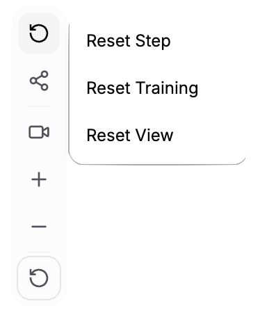Reset Menu