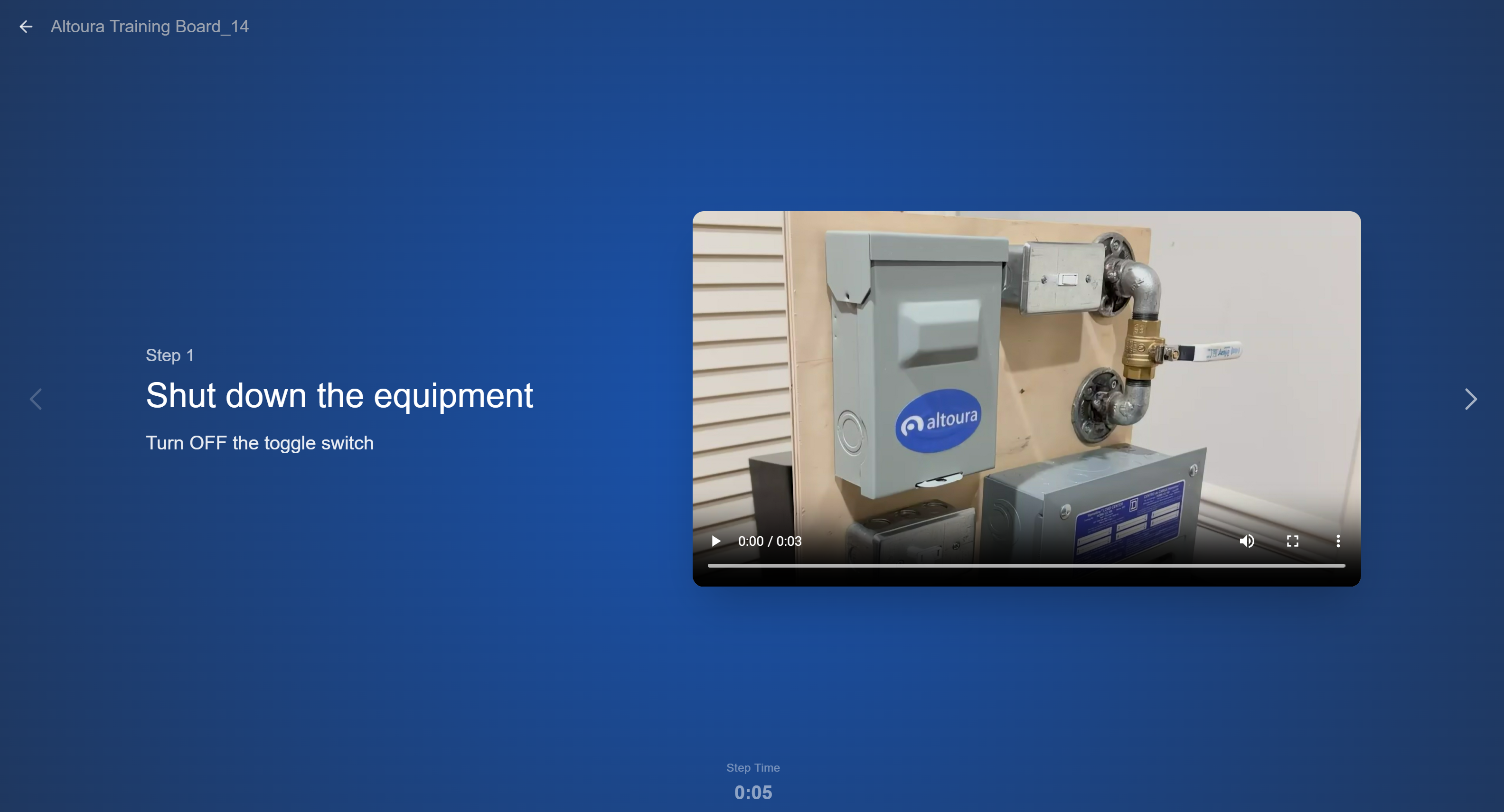 Run Mode showing a regular procedure step titled 'Shut down the equipment' with instructions on the left, an embedded video on the right, navigation chevrons on the sides, and a Step Time counter at the bottom.