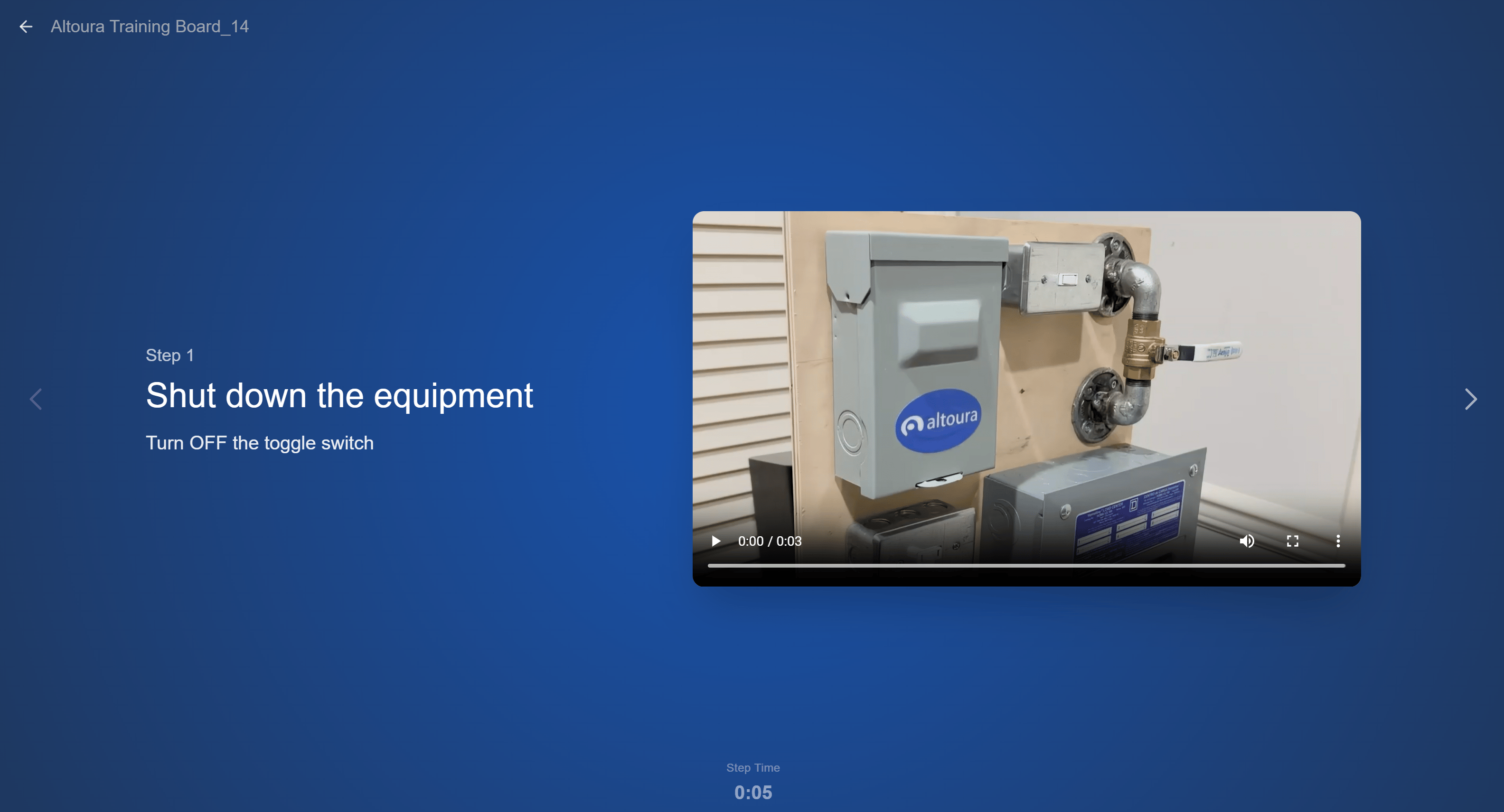 Run Mode showing a regular procedure step titled 'Shut down the equipment' with instructions on the left, an embedded video on the right, navigation chevrons on the sides, and a Step Time counter at the bottom.
