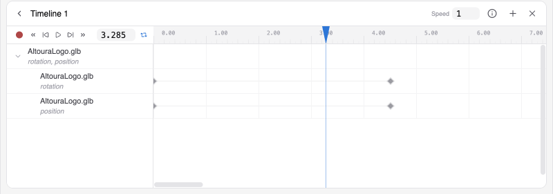 Timeline editor with one object expanded to show rotation and position tracks with keyframes and the playhead at about three seconds