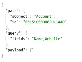 Salesforce connector screenshot 3