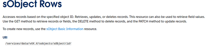 Salesforce connector screenshot 4