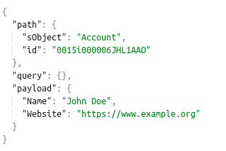 Salesforce connector screenshot 7
