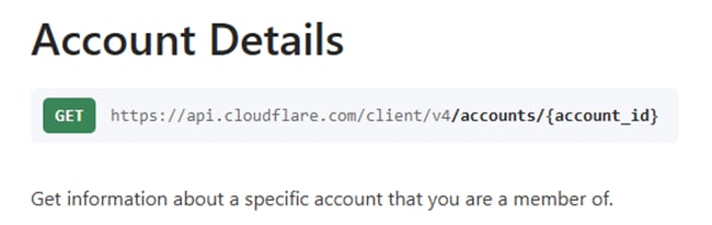 Cloudflare connector screenshot 2