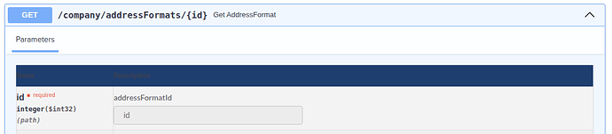 ConnectWise connector screenshot 2