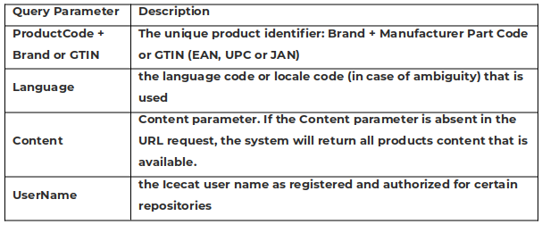 Icecat connector screenshot 2