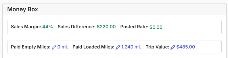 Displays the load's financial Money Box dashboard panel tracking sales margins, mileage totals, and final trip values.